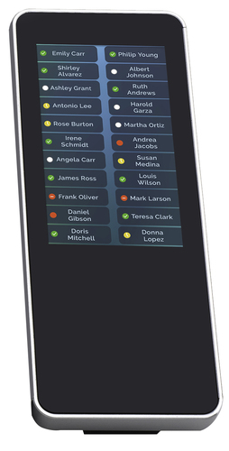 AudioCodes 450HD, C450HD, C455HD-DBW Expansion Unit with 5'' Color Touch LCD